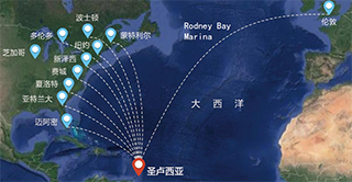 圣卢西亚移民入榜“2022年全球投资入籍项目”